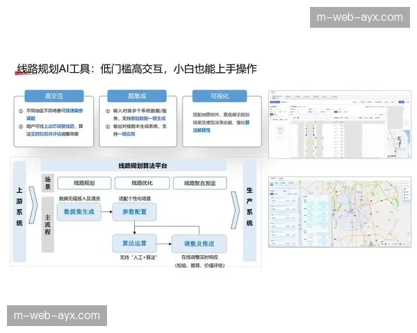 穿戴式设备协助现场人员调度 优化本周期信息交互响应速度